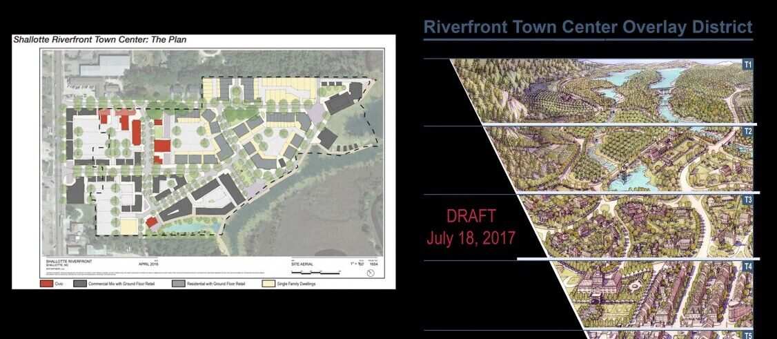 Plan and draft overlay district illustrations for the Shallotte Riverfront Town Center in North Carolina